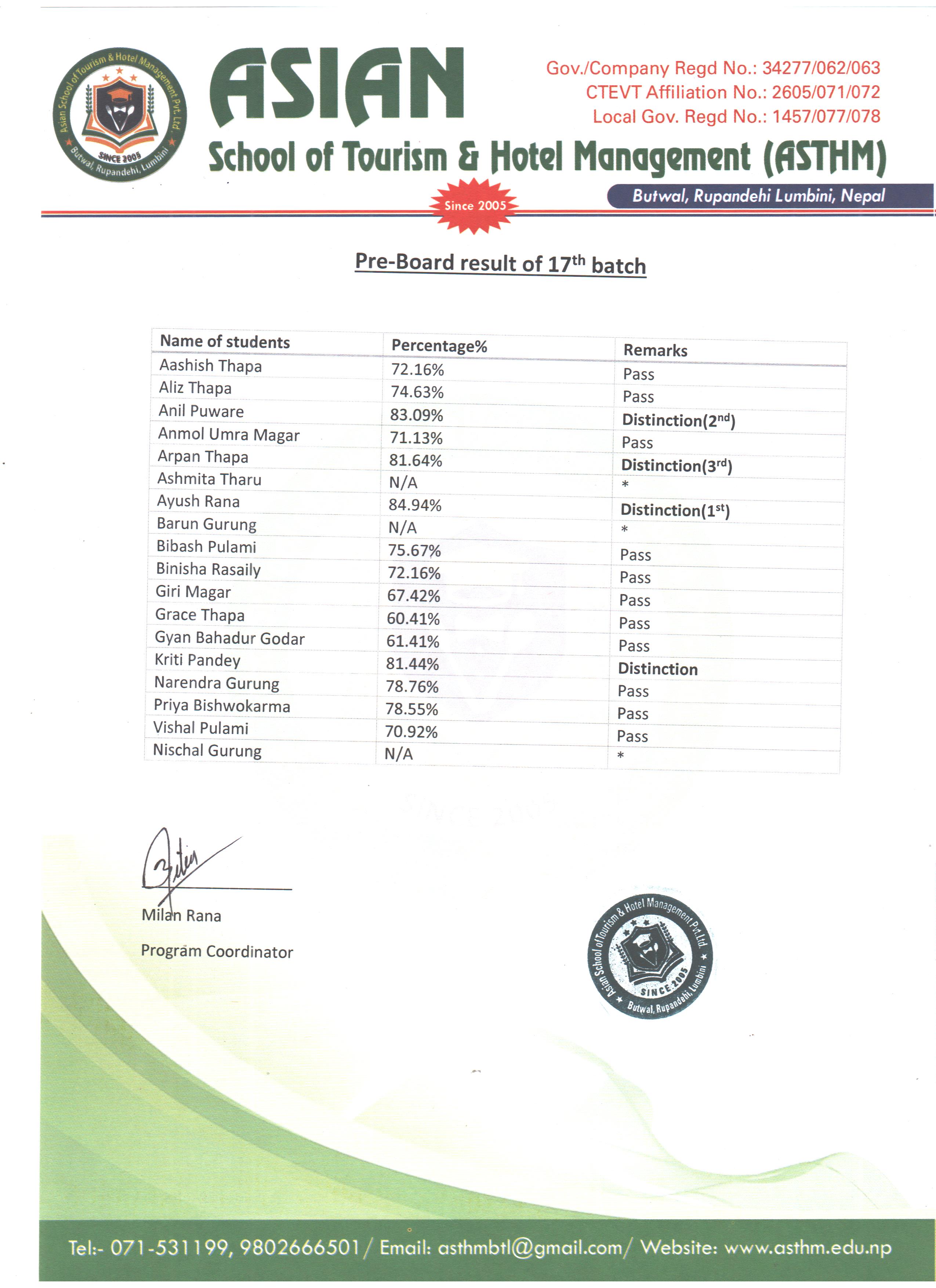 Result of 17th Batch (ADHM)